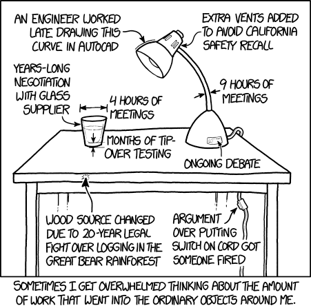 xkcd 1741:工作