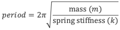 质量弹簧公式
