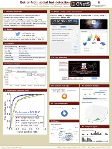 Optimized-IU_poster_5_bots