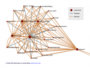 IceBucketChallenge扩散网络的细节