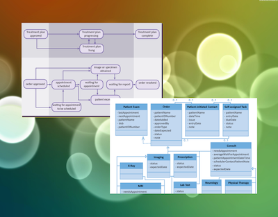 Lorem ipsum悲哀坐amet, consectetur adipiscing elit。Phasellus, elementum苹果。Curabitur pellentesque,悲哀或者pharetra mollis。