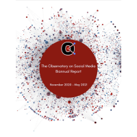 OSoMe年度报告:2020年11月- 2021年5月