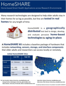 HomeSHARE_thumbnail