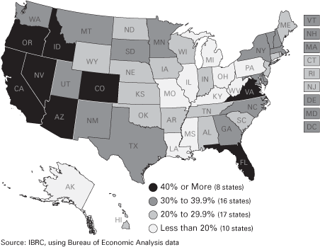 地图。8个州= 40%或更多;16个州= 30% - 39.9%;17个州= 20% - 29.9%;10个州=不到20%。