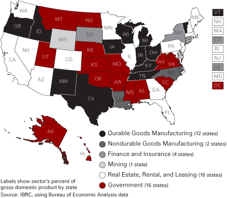 地图。耐用品制造业= 12个州;非耐久财= 2;金融和保险= 4;矿业=怀俄明;房地产、租赁和租赁= 16个州;政府= 16个州