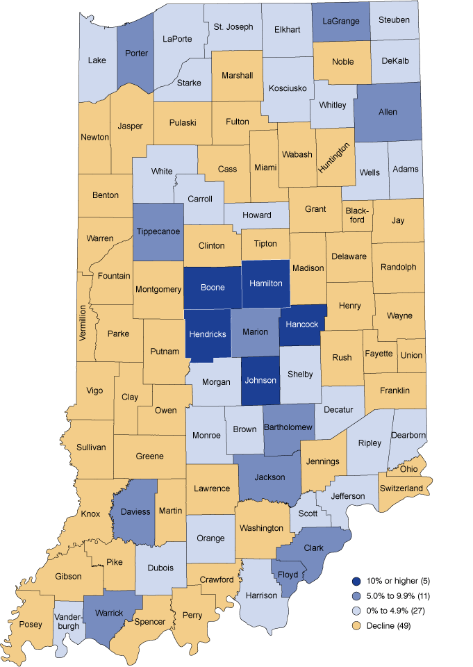 印第安纳州县地图。10%或更高= 5县;5% - 9.9% = 11个县;0% - 4.9% = 27个县;衰落= 49个县。